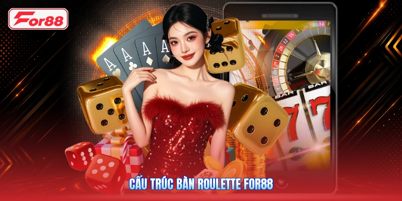 Cấu trúc bàn Roulette FOR88